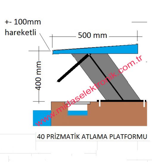  40 lık rampa