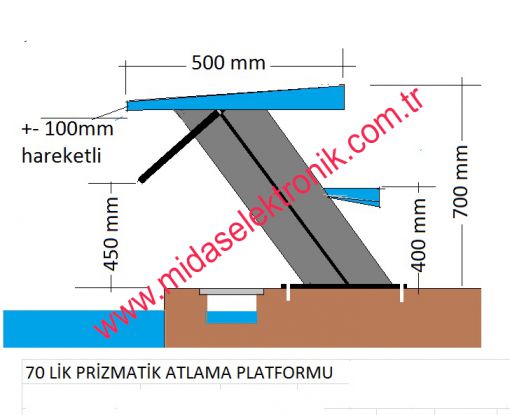  buyuk atlama rampası