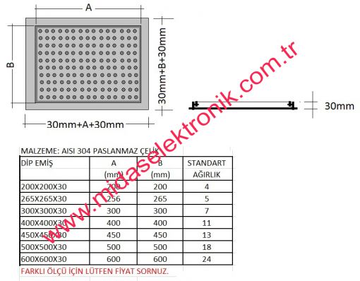  buyuk havzuz süzgeci