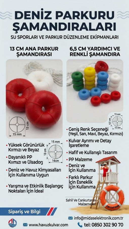  deniz tonoz samandira
