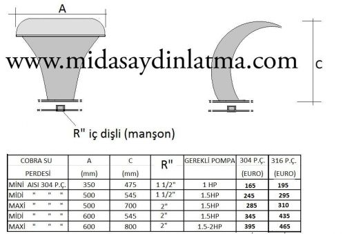  kobra su şelalesi